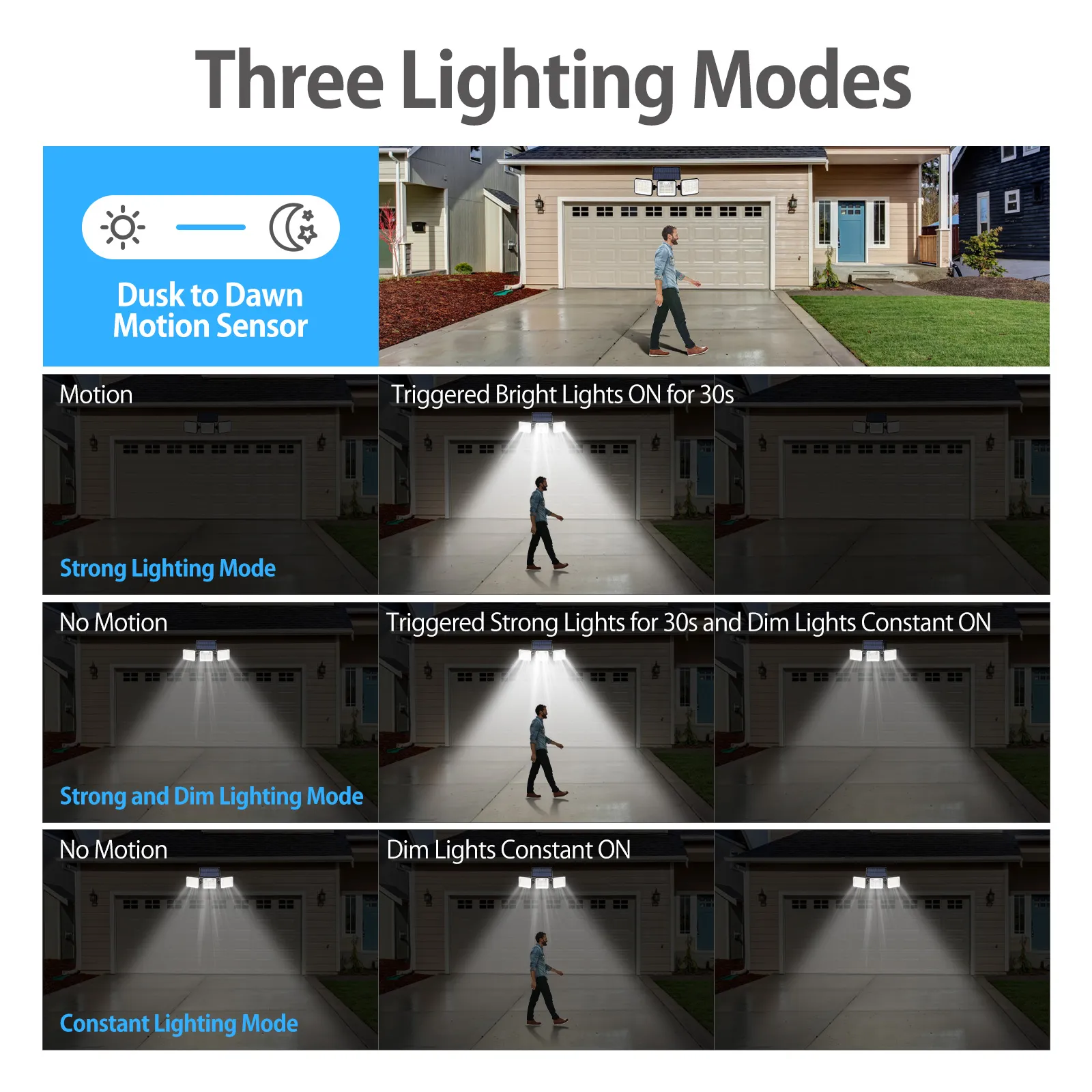 Wall lamp solar light mounted on outdoor brick wall, waterproof with LED and motion sensor