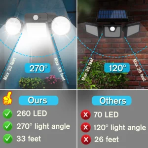 Outdoor wall lights mounted on a patio wall, illuminating garden space with solar-powered LED brightness