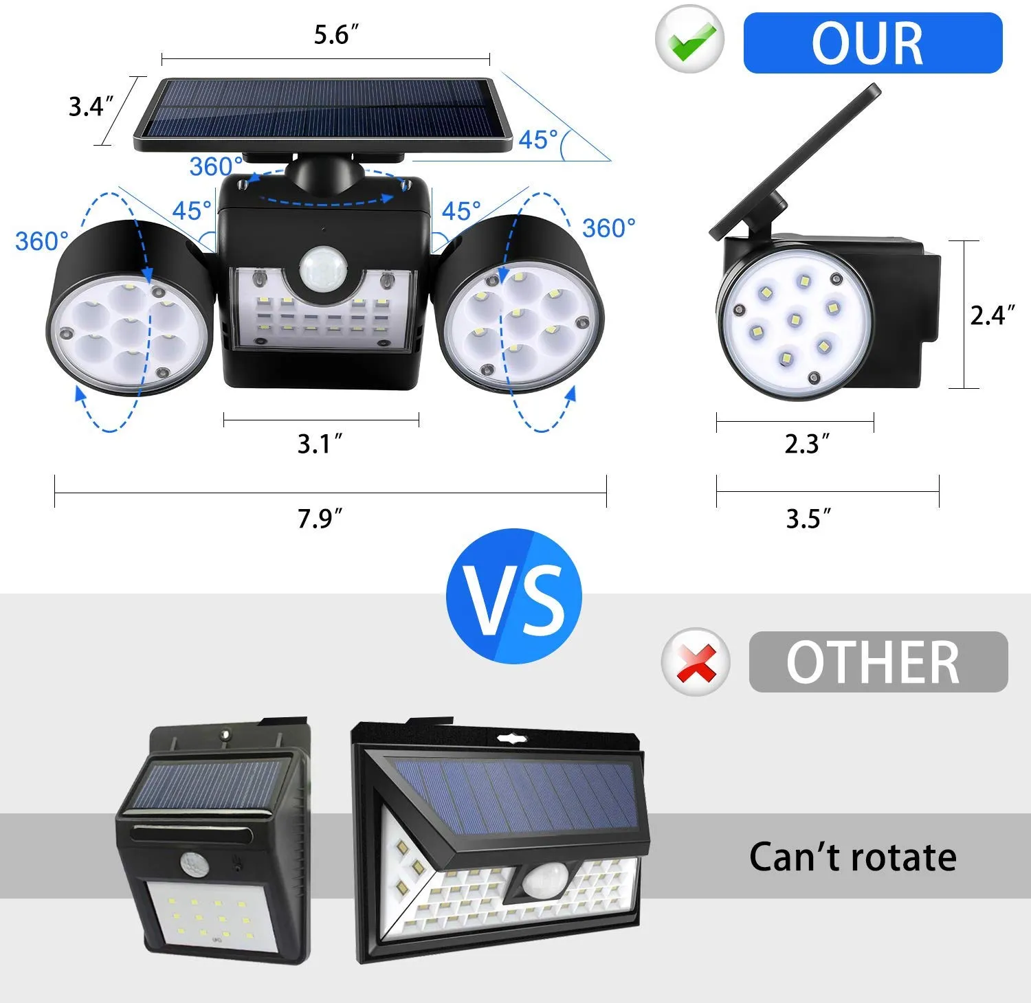 Comparison of different styles of modern solar wall lighting fixtures