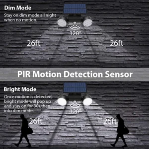 Bright LED solar wall light illuminating patio area at night