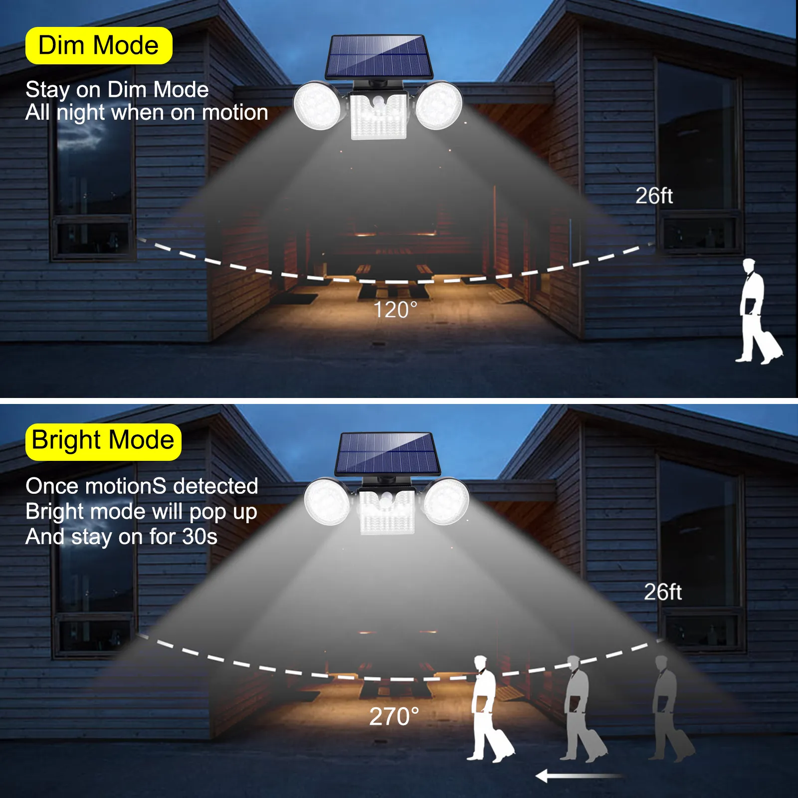 Outdoor wall light mounted on fence, showing LED lighting with solar panel and waterproof casing at night