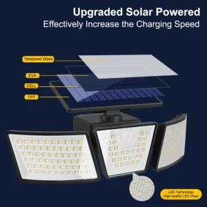 Weatherproof solar-powered sconce wall light illuminating backyard