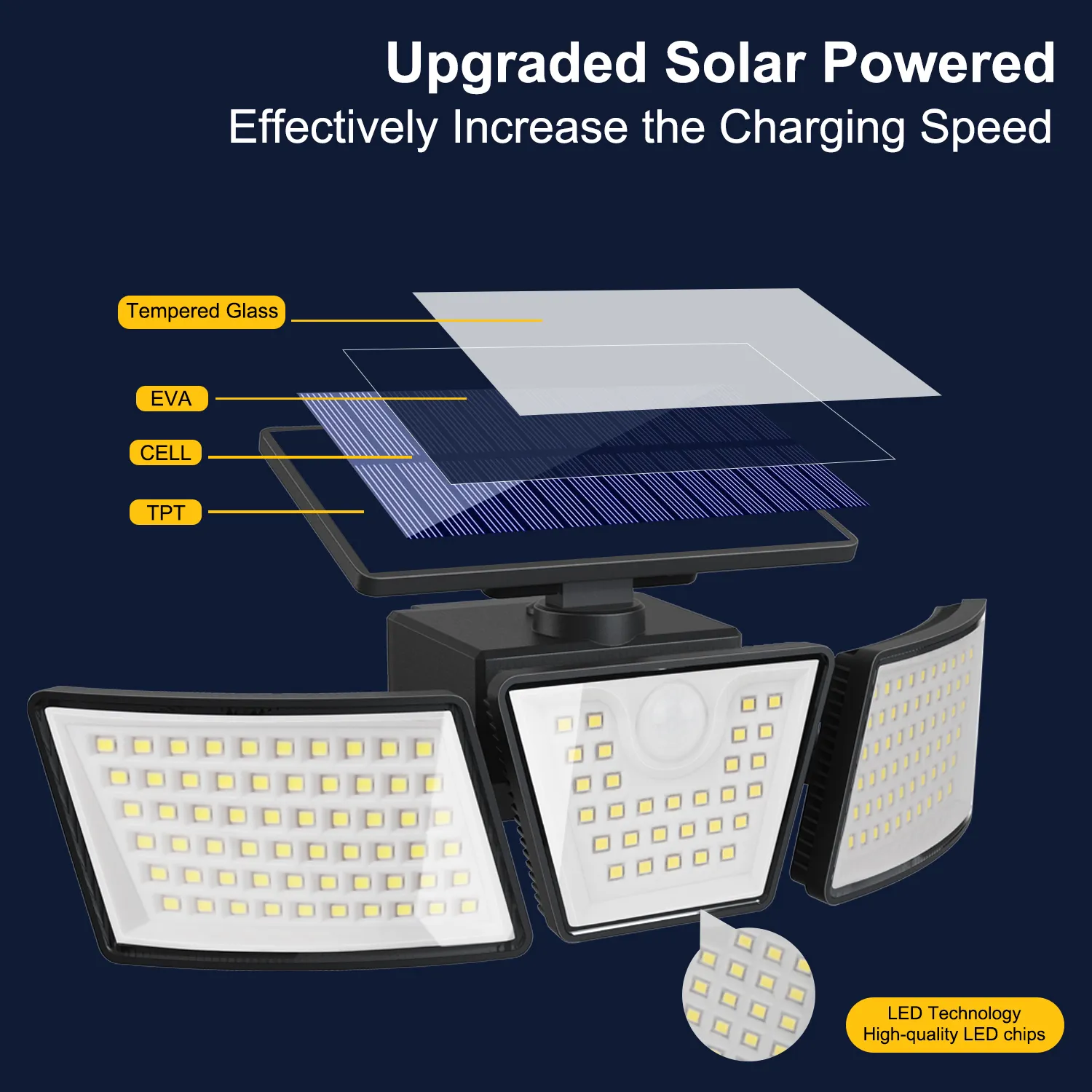 Weatherproof solar-powered sconce wall light illuminating backyard