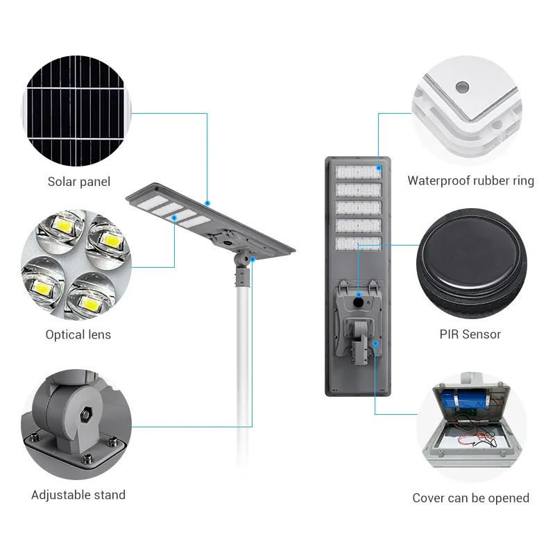 Energy-Efficient LED Solar Street Lamp