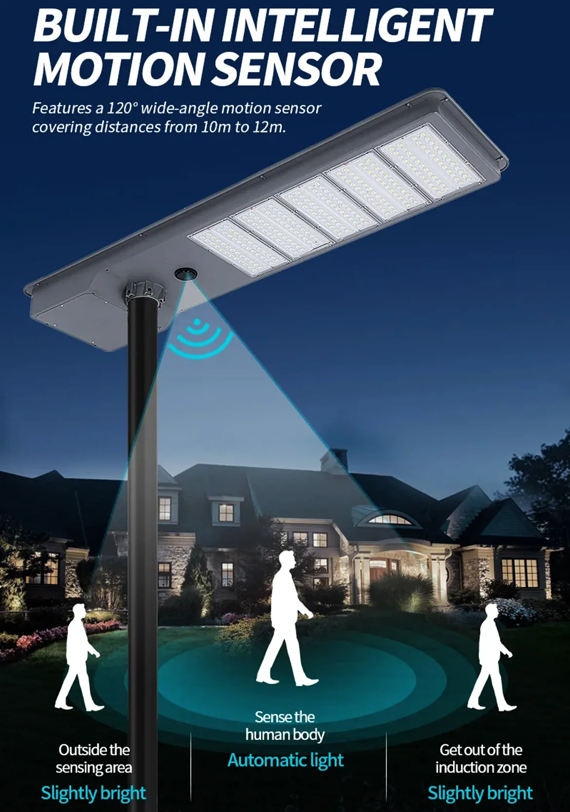 Solar flood lights with intelligent motion sensor