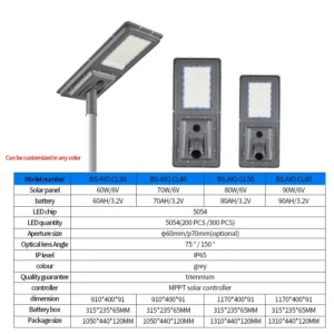 ,6V/60W/70W80W/90W