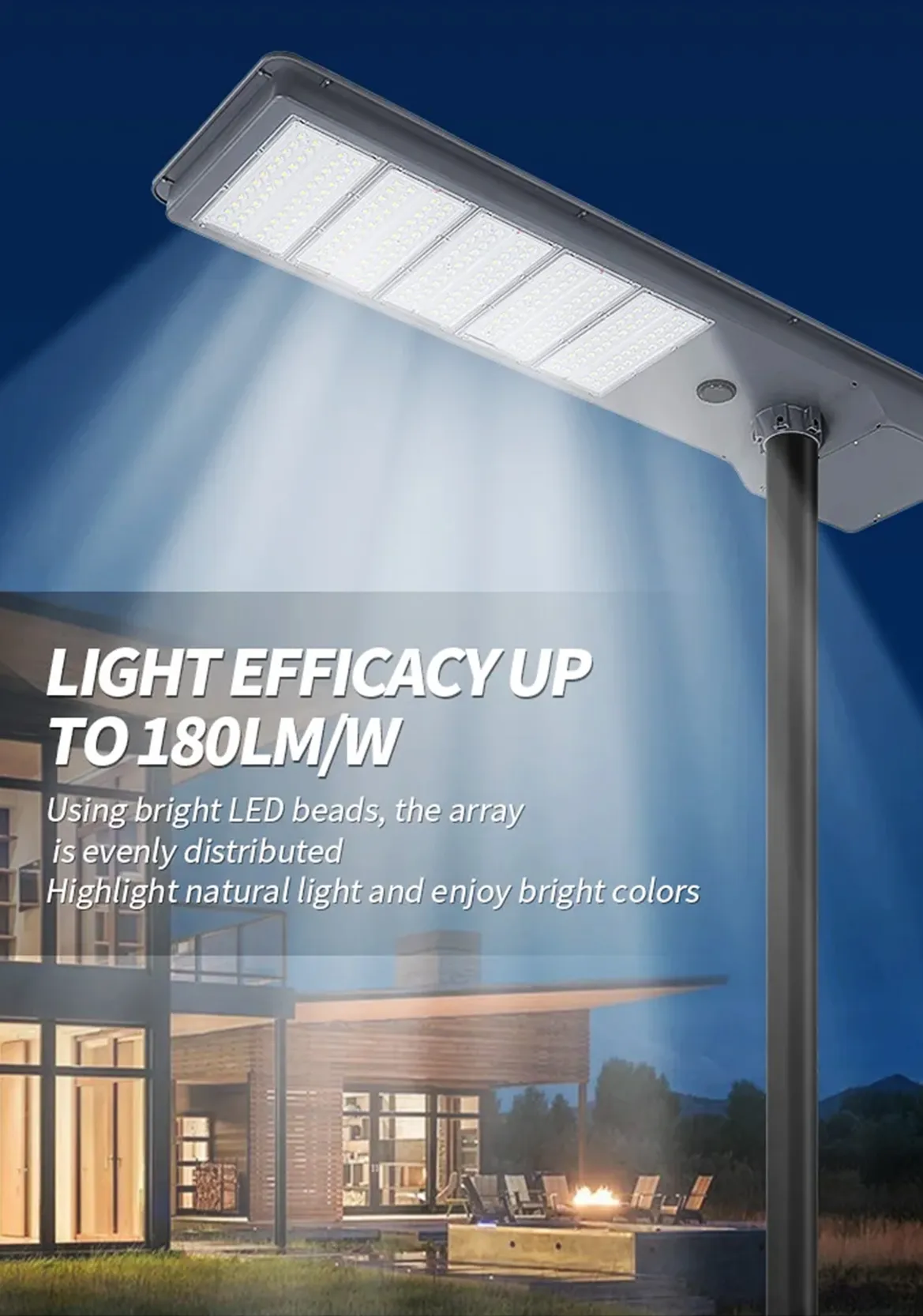 Floodlight efficacy up to 180LM/W