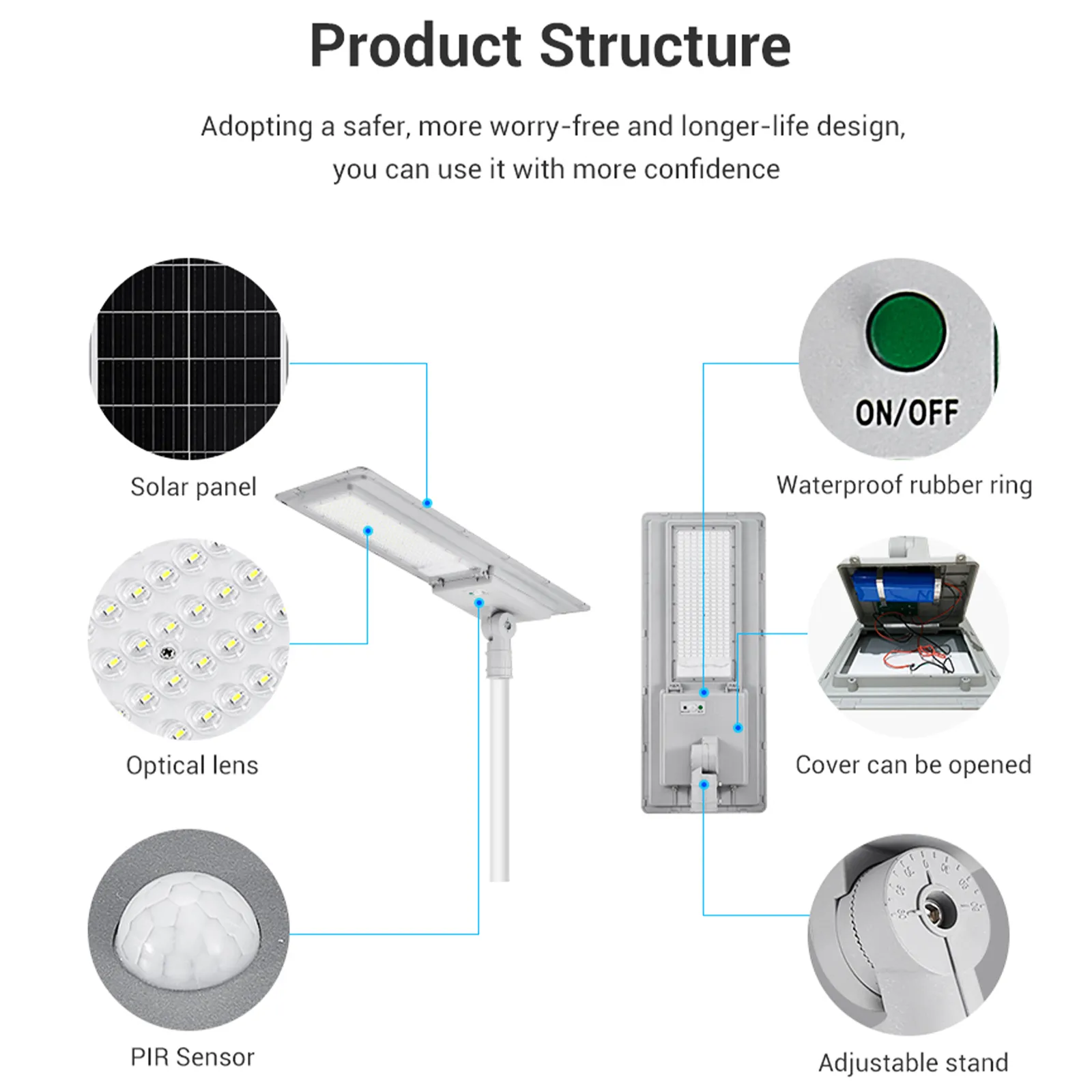 The structure of solar street lamps adopts a safer, more worry-free and long-life design