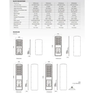 Main parameters of soalr led flood lights exterior,