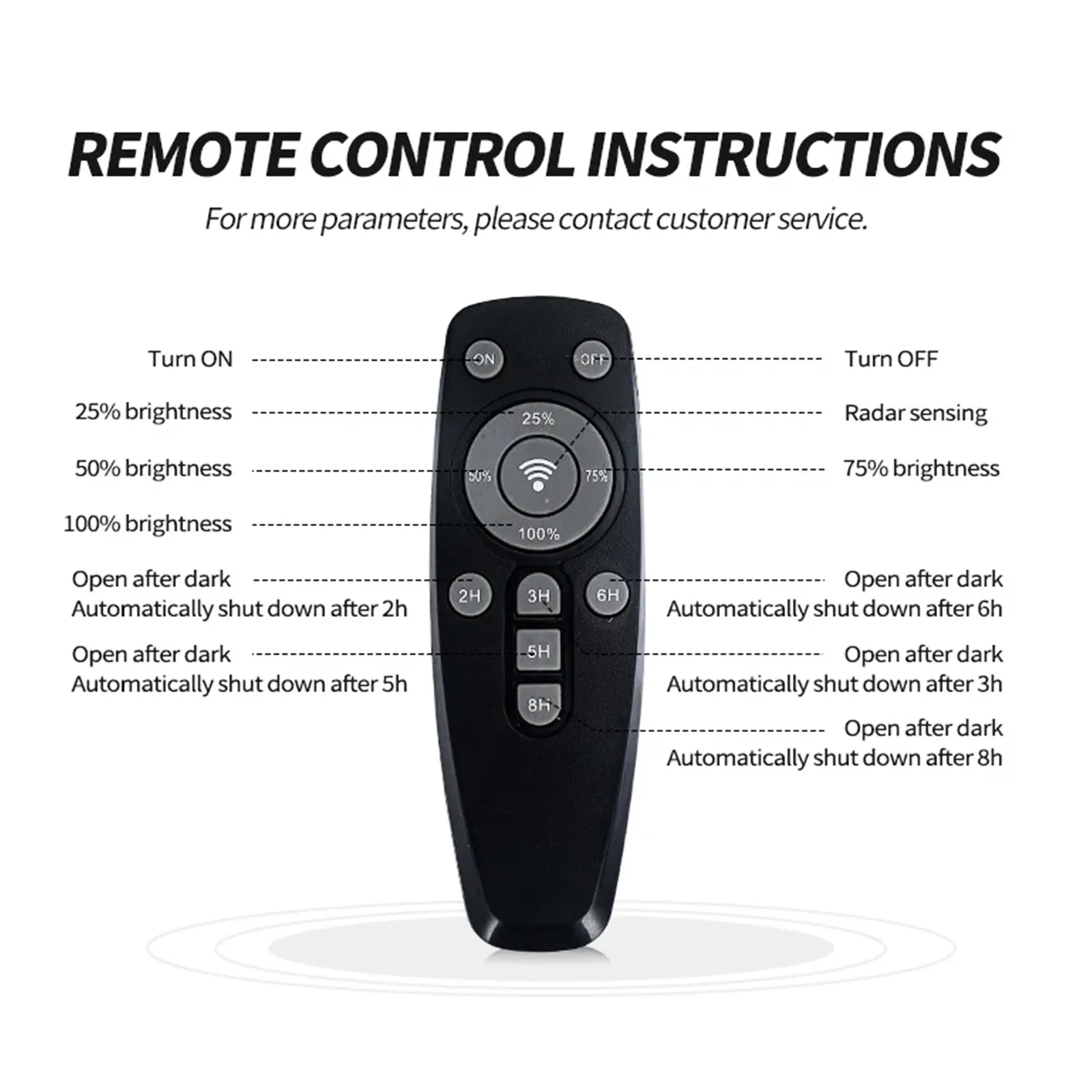 Remote control instructions for floodlights