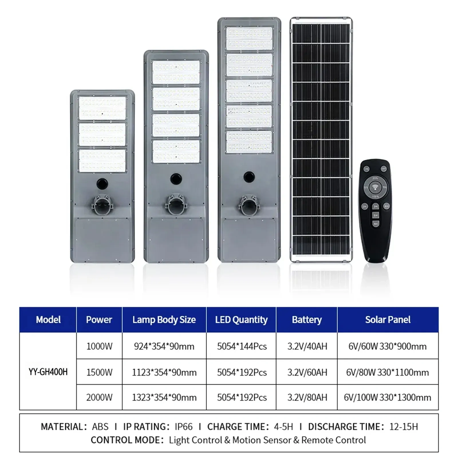 ABS material YY-GH400H flood lights outdoor, 1000W/1500W/2000W