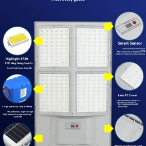 The six main features of street lamps