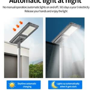 Off-grid street lamps with daytime automatic charging, lights up automatic when it gets dark. 365 days a year 0 electricity