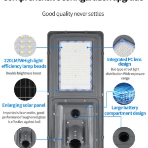 Comprehensive configuration upgrade street lamp, 220LM/W high light efficiency lamp beads