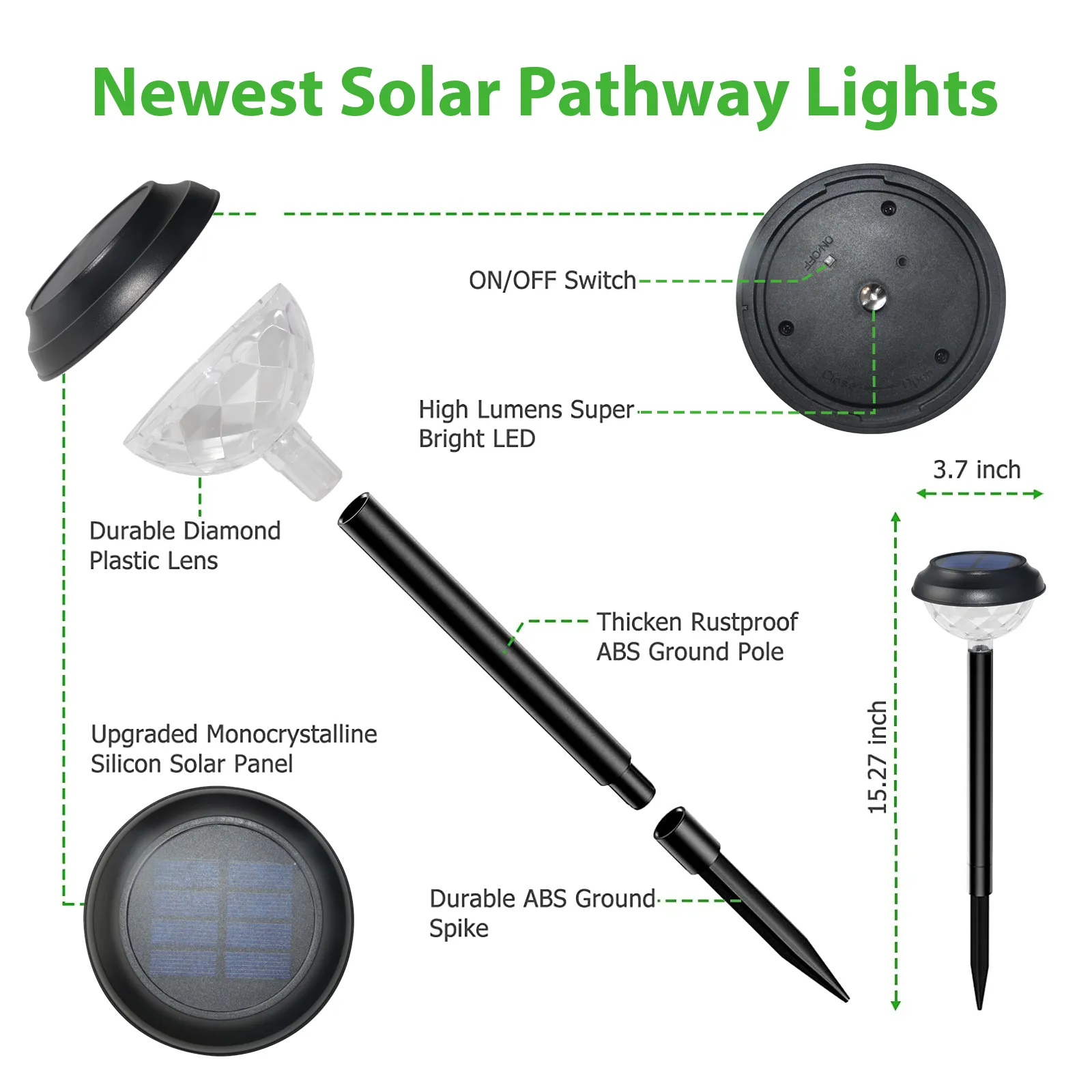 RGB Solar Powered Colorful Stake Lamps for Garden & Pathway - Image 2