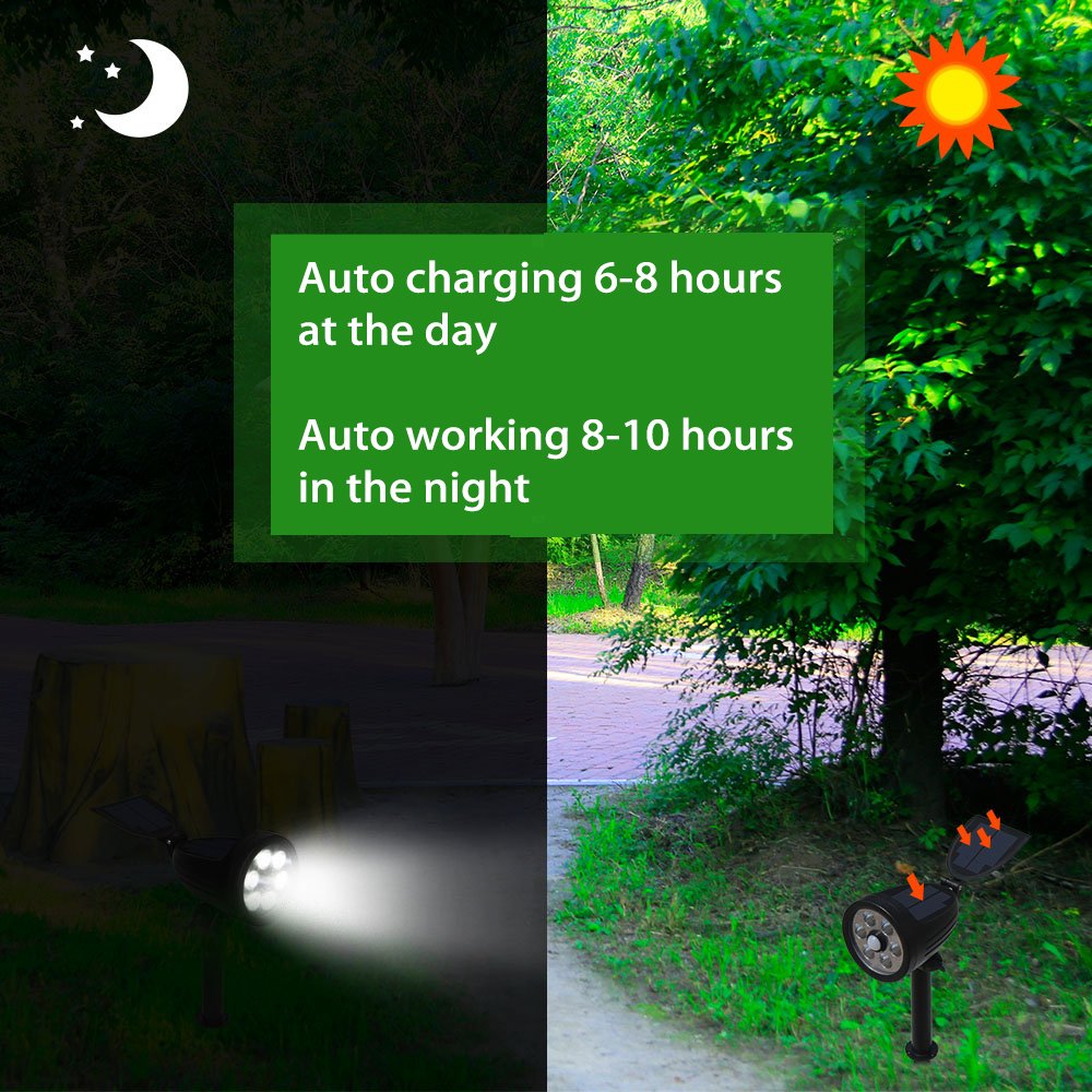 The 6LED solar lawn light automatically absorbs sunlight and stores electricity during the day