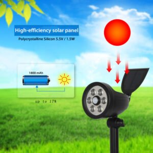 The solar lawn lamp is equipped with 17.8% convertion rate polycrystalline silicon solar panels and lithium batteries