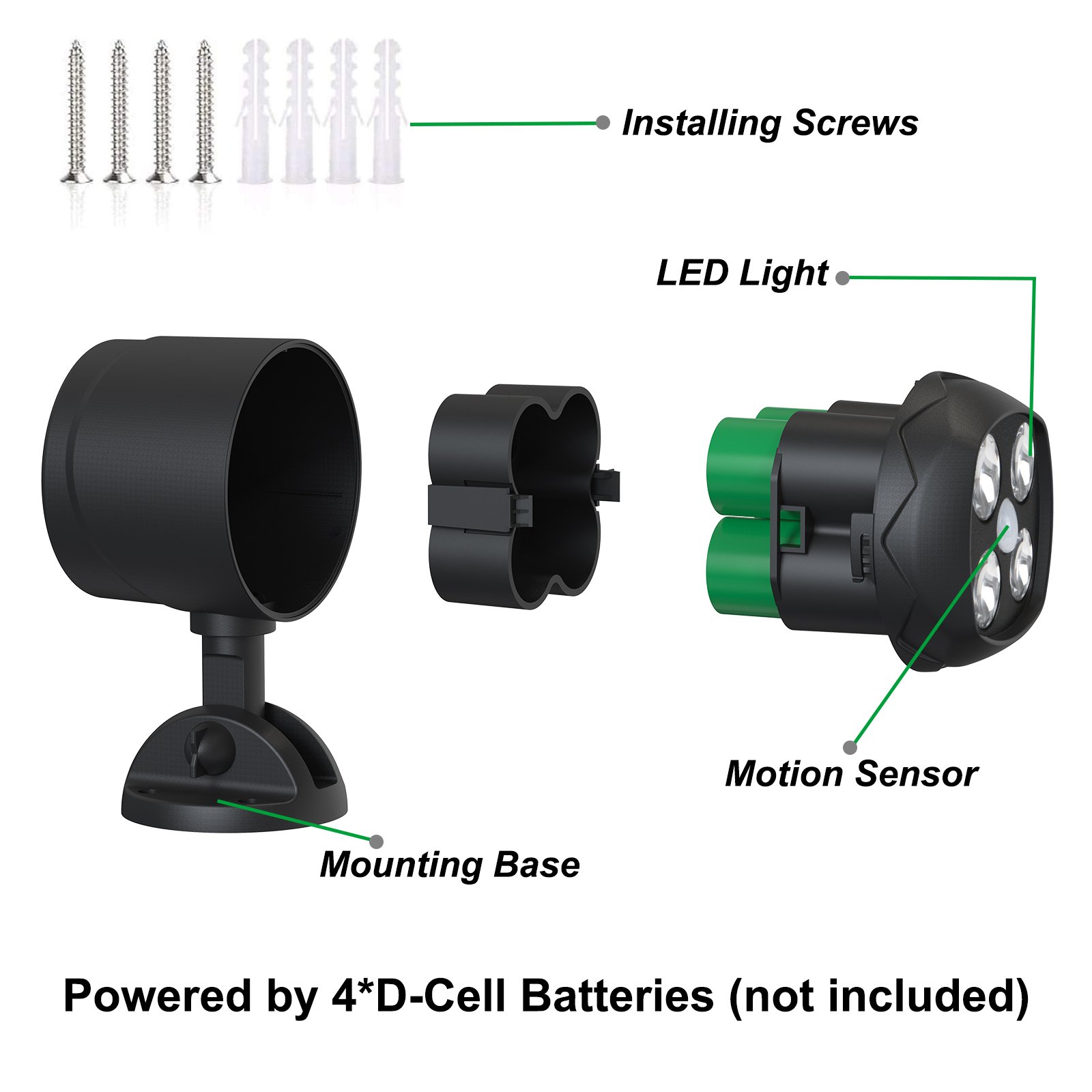 Battery-Powered LED Floodlight with Motion Sensor - Image 7
