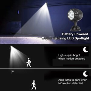 Battery-powered human-sensing LED spotlights: They light up when people come and turn off when they leave
