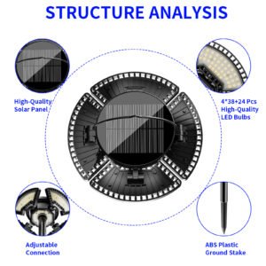 Product structure details of solar garage lights, high-quality LED beads, adjustable connection