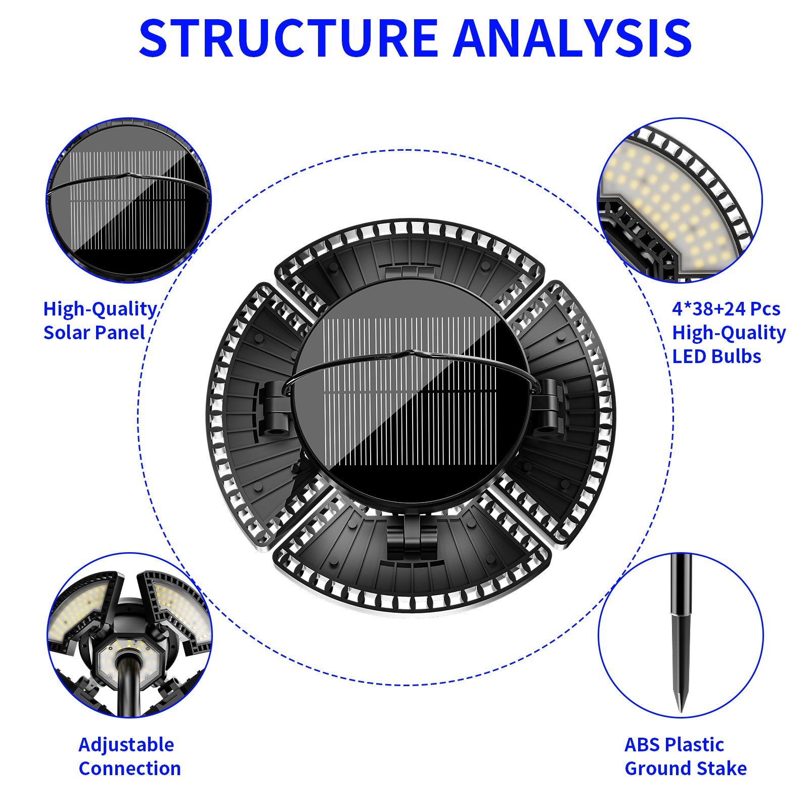Product structure details of solar garage lights, high-quality LED beads, adjustable connection