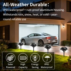 All-weather durable solar-controlled garage lights, IP65 waterproof, heat-resistant, frost resistant