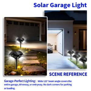 The application scenarios of solar garage lights with a 120° illumination Angle