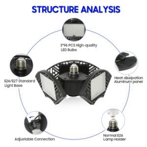 LED garage light detail display: High-quality lamp beads, aluminum shell