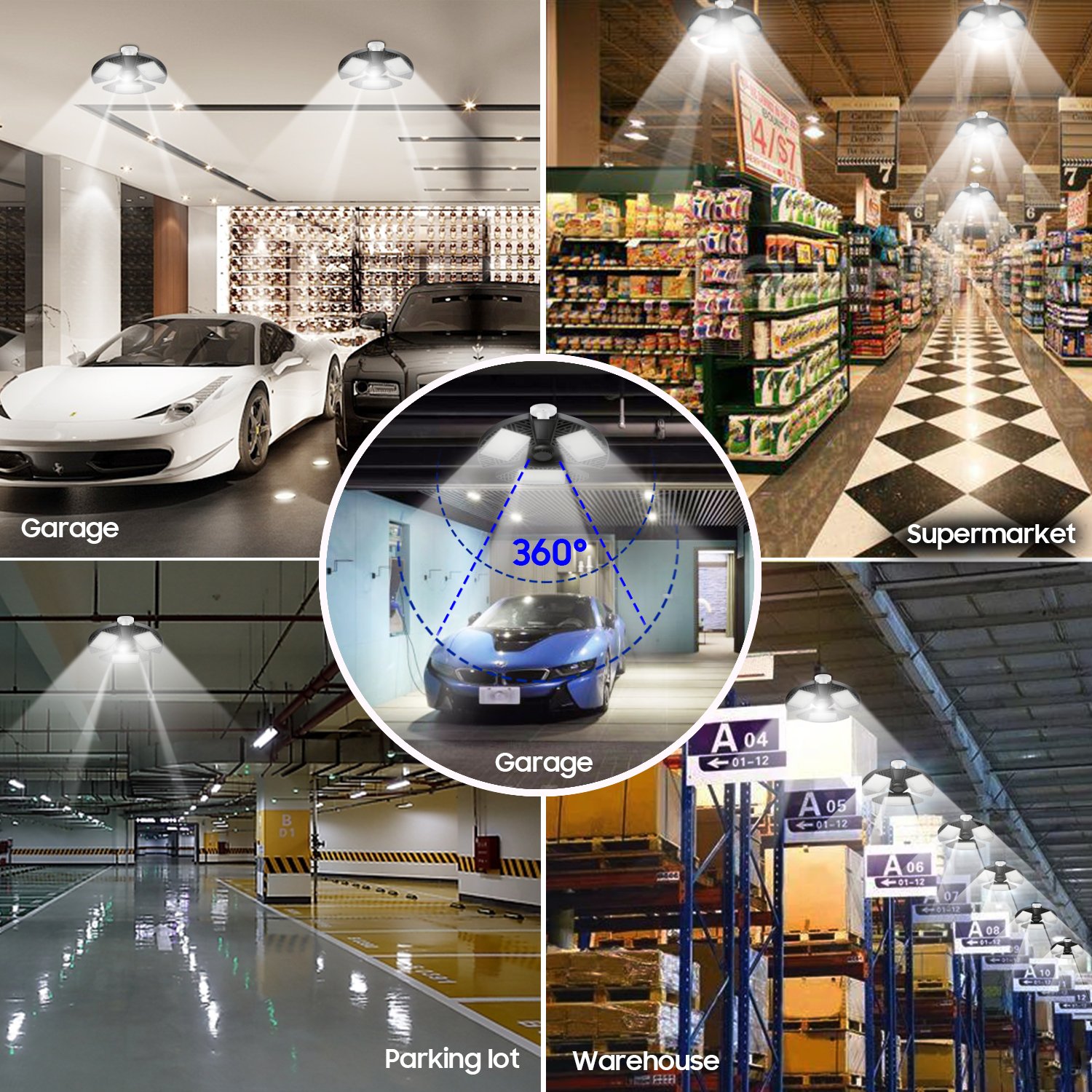 Ultra-Bright LED Garage Floodlight with Standard E26 Base - Image 6