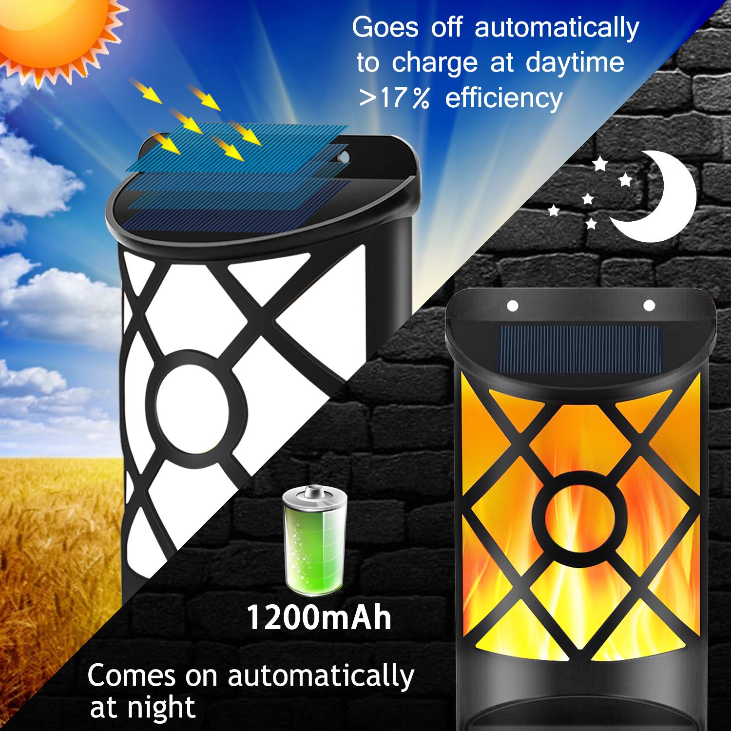 Automatic Solar Semi-Circular Flame Lamp - Image 3