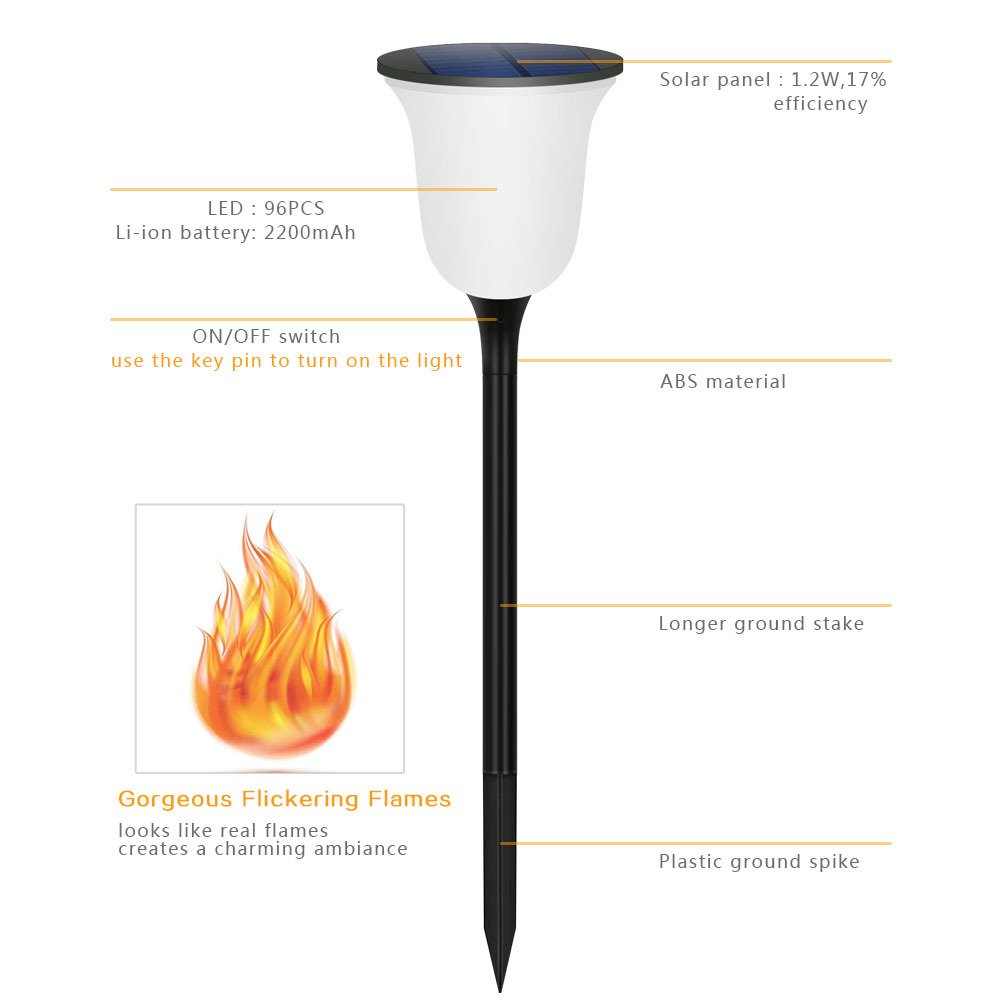 Technical parameters of solar decorative flame lights