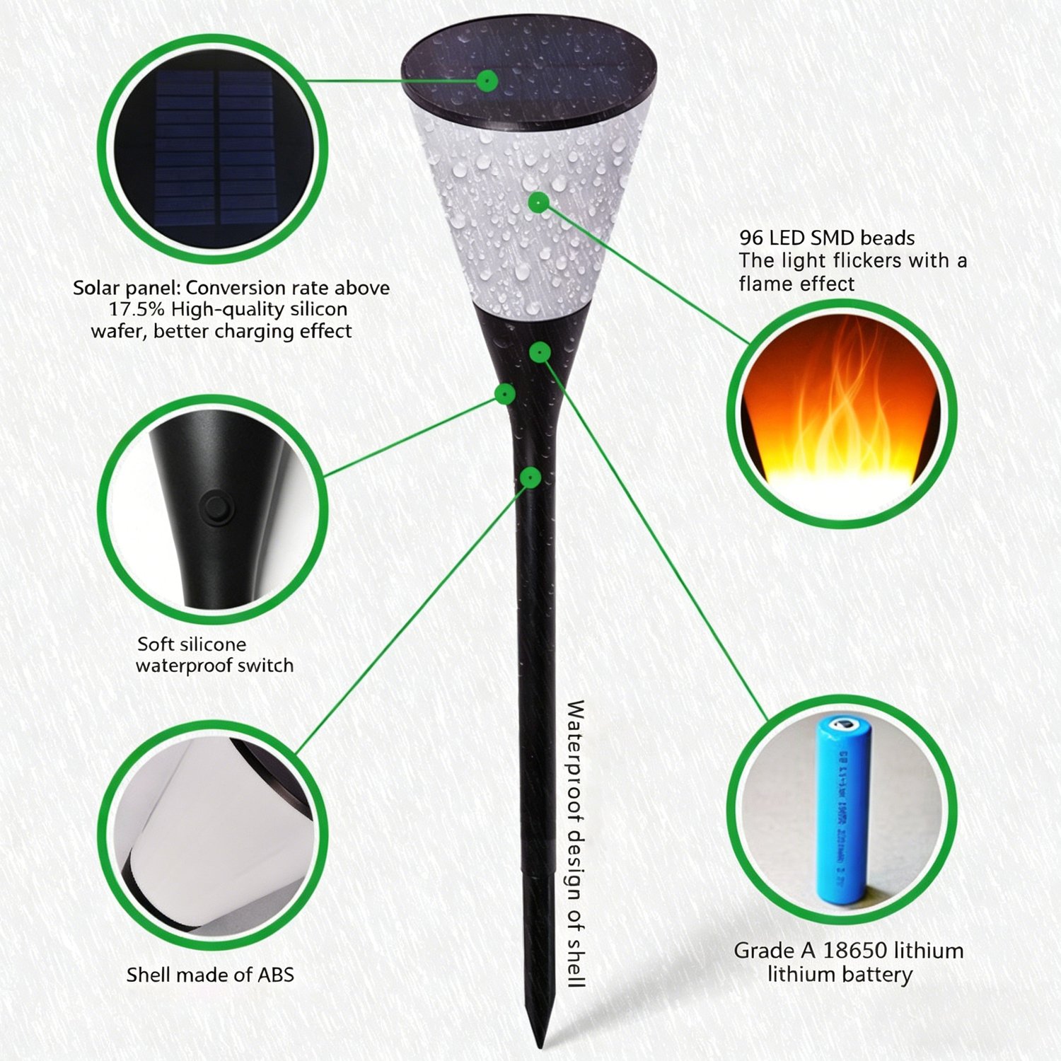 Details of the LED outdoor torch lamp: Flaming effect, waterproof material, built-in lithium battery