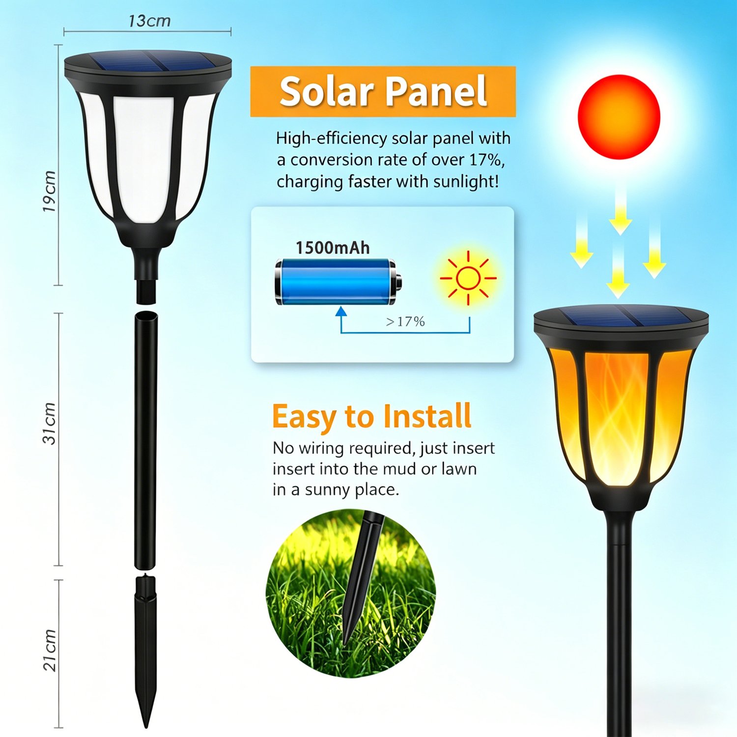 Solar flame ground plug lamp, conversion rate >17% polycrystalline silicon solar panel