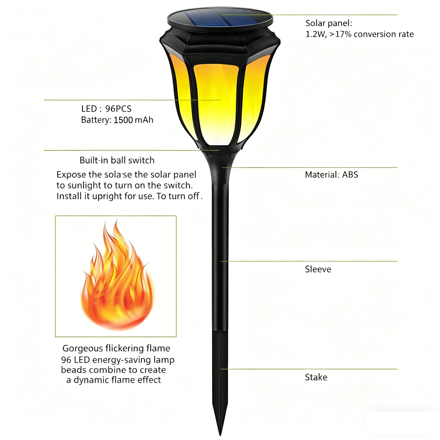 Smart Waterproof Torch Flame Lights with Light Control - Image 2