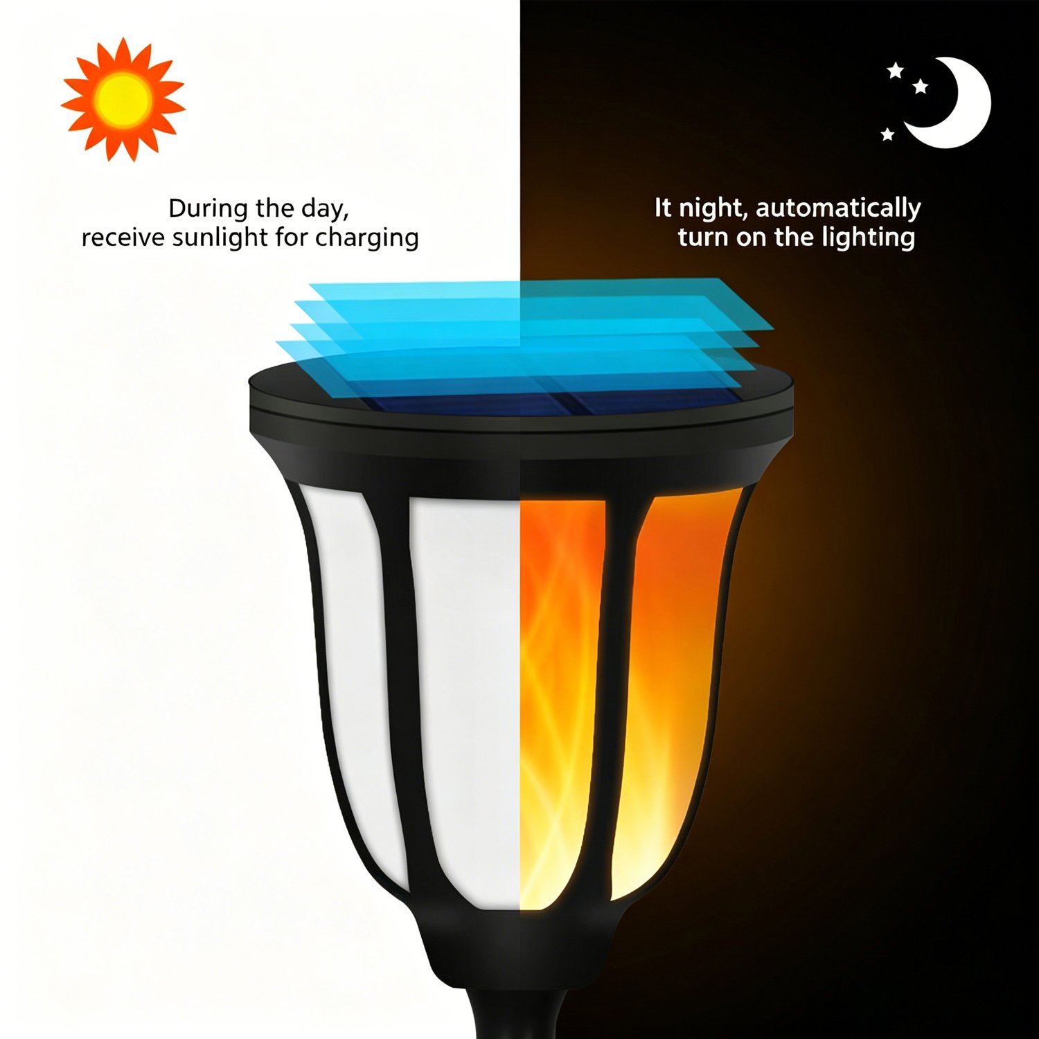 Modern Decorative Torch Lamp – Easy-Stake Design - Image 3