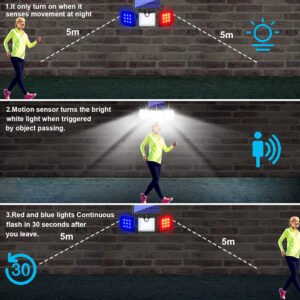 Enhance your outdoor security with this intelligent warning wall lampp, which features a wide detection range to instantly illuminate dark pathways with bright white light or switch to flashing warning colors when movement is detected