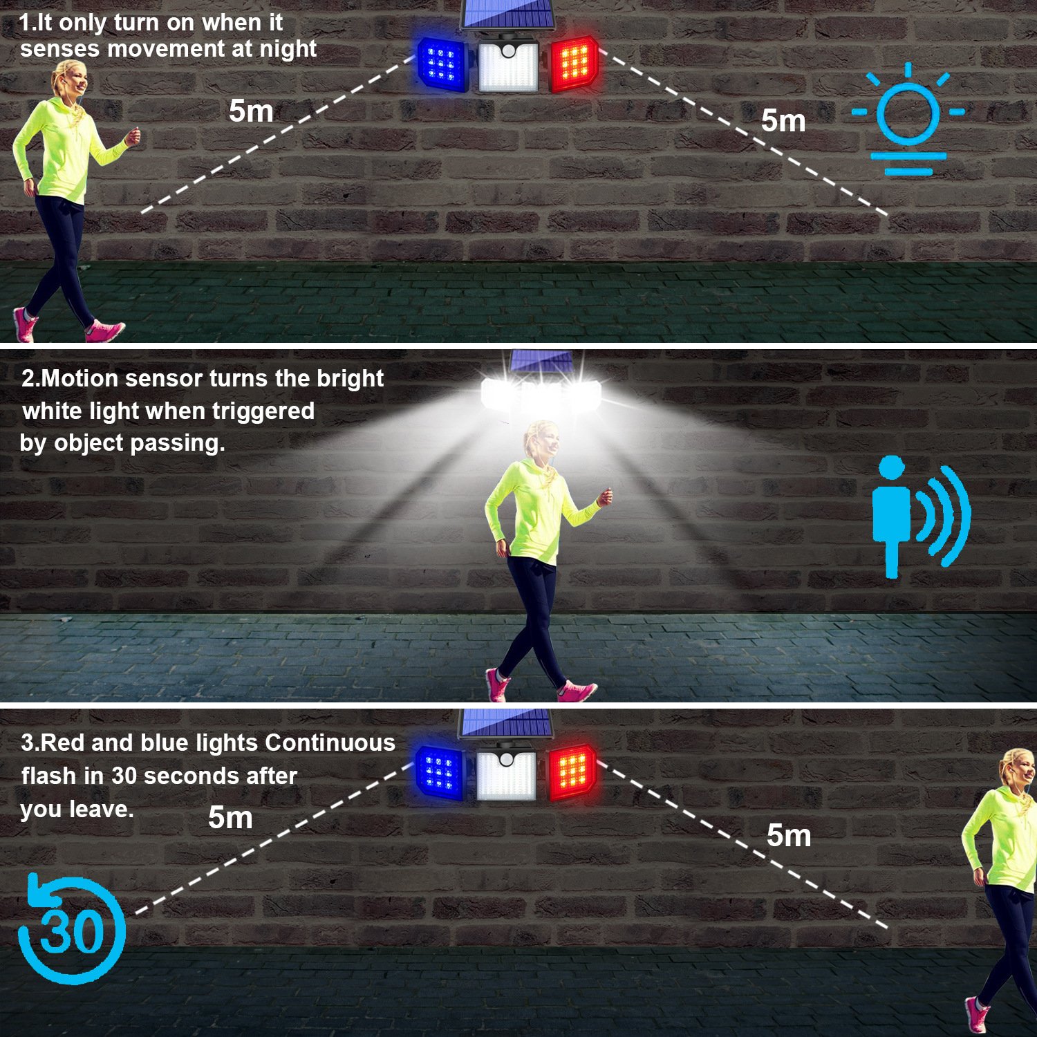 Enhance your outdoor security with this intelligent warning wall lampp, which features a wide detection range to instantly illuminate dark pathways with bright white light or switch to flashing warning colors when movement is detected