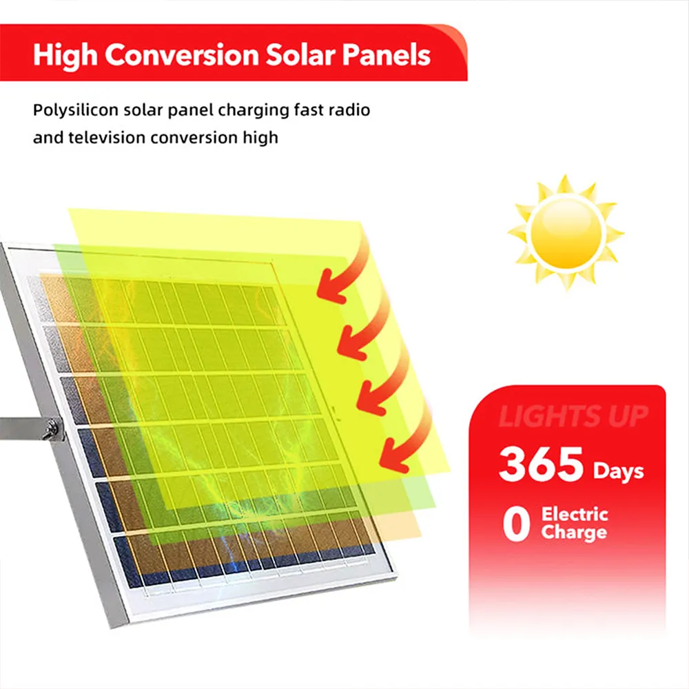 High conversion polysilicon solar panel for flood lamp, fast charging, zero electricity bill, supports 365 days continuous outdoor lighting.