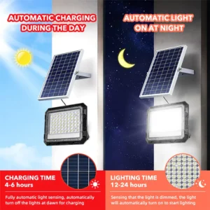 Flood light with auto light sensor, charges 4-6h in daytime and keeps lighting 12-24h automatically at night for exterior wall mount.
