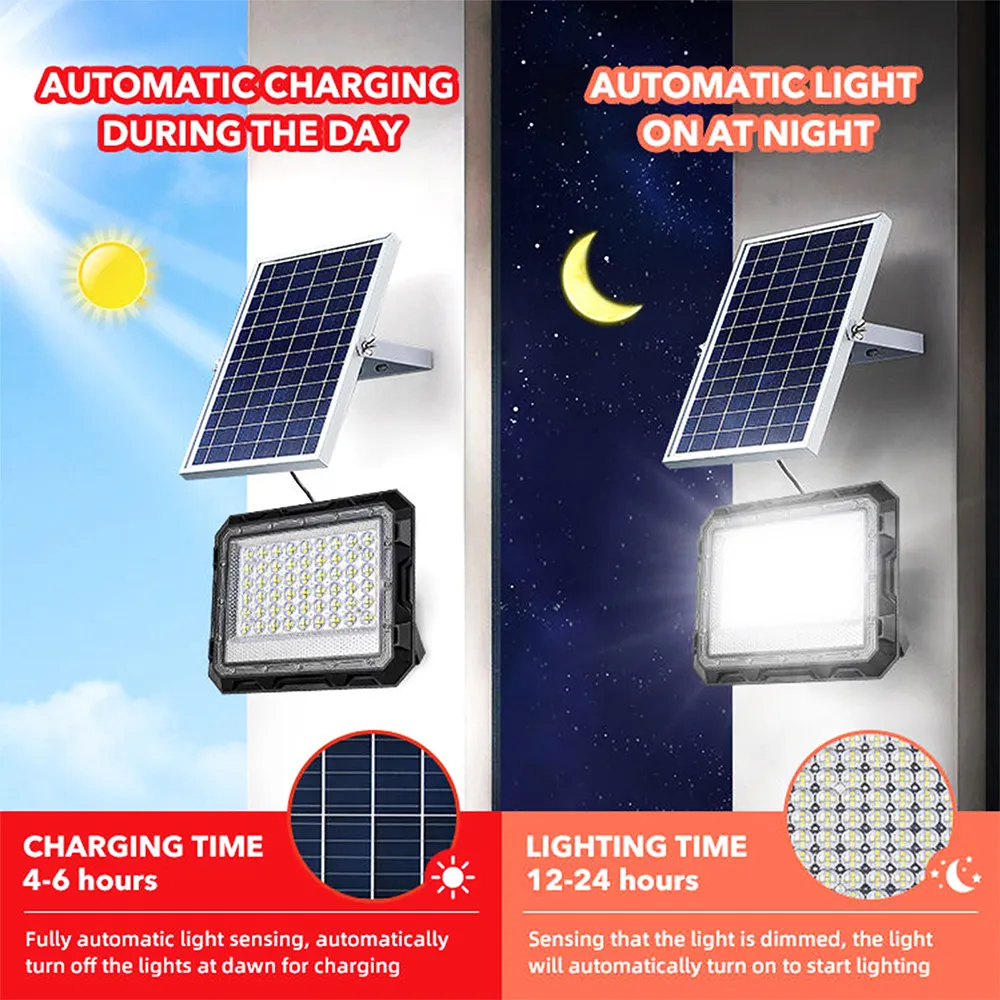 Flood light with auto light sensor, charges 4-6h in daytime and keeps lighting 12-24h automatically at night for exterior wall mount.
