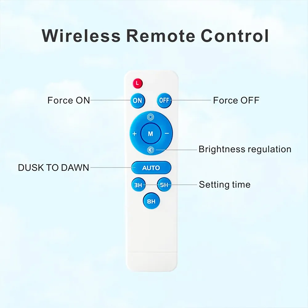White plastic wireless remote controller matched for solar flood light, supports auto dusk-to-dawn, brightness adjust and multiple timing settings.
