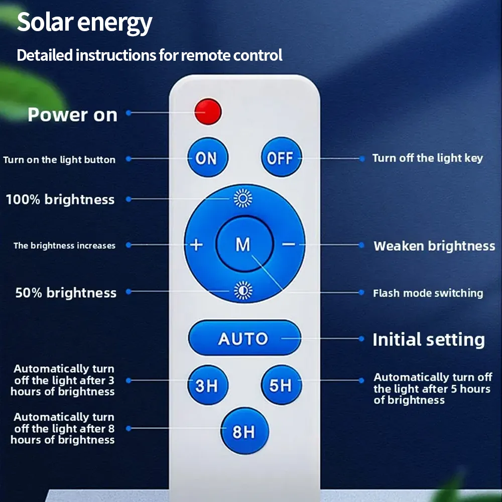 Remote controller for solar floodlight, supports power on/off, brightness adjustment, auto mode and 3/5/8-hour timing setting functions.