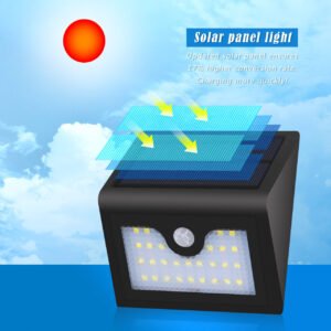 The upgraded solar panel of the LED triangular wall lamp has a sunlight absorption conversion rate of over 17%