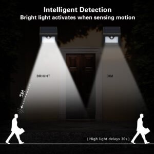 Human body sensor triangular wall lamp: Bright when there are people and dim when no one is around, with a sensing distance of 3 meters