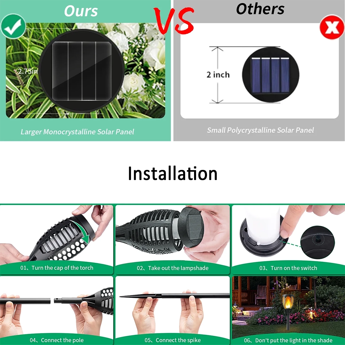 Solar Hole Design Small Torch Light - Image 5