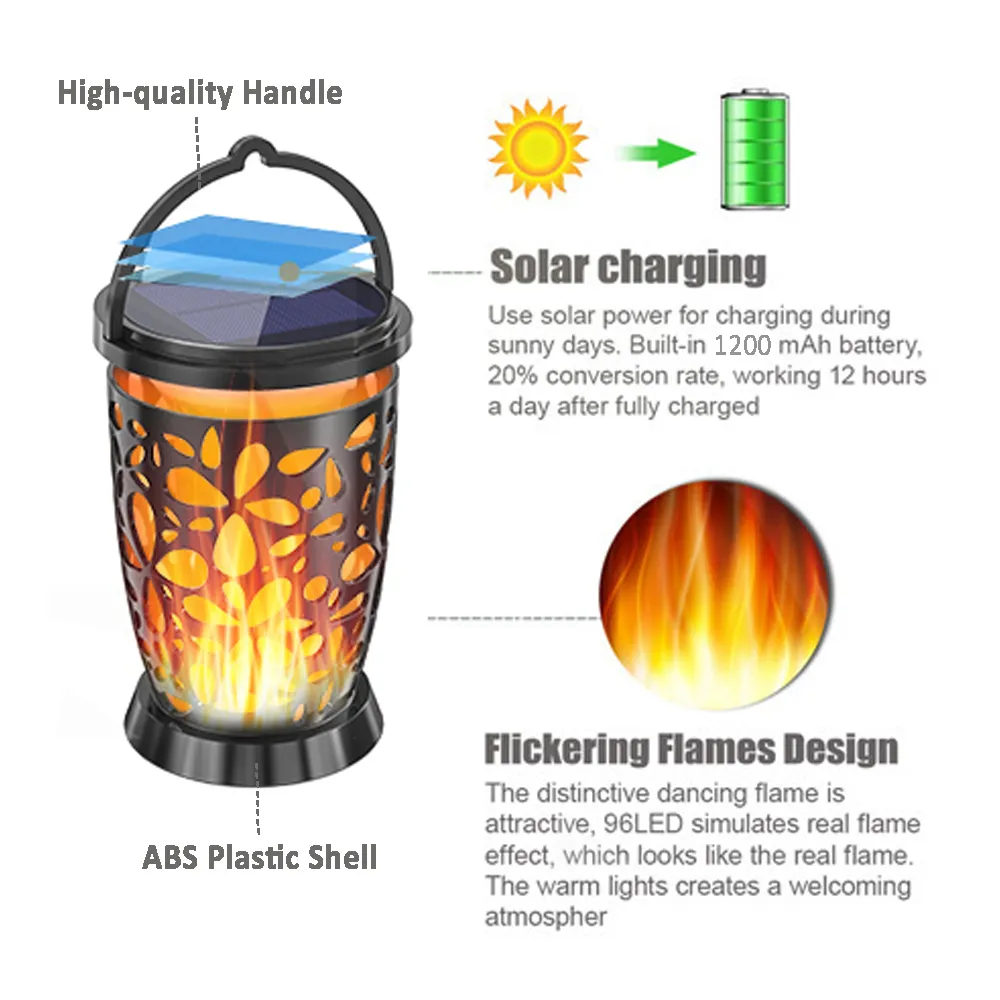 Decorative LED Flower-Patterned Palace Lights - Image 5