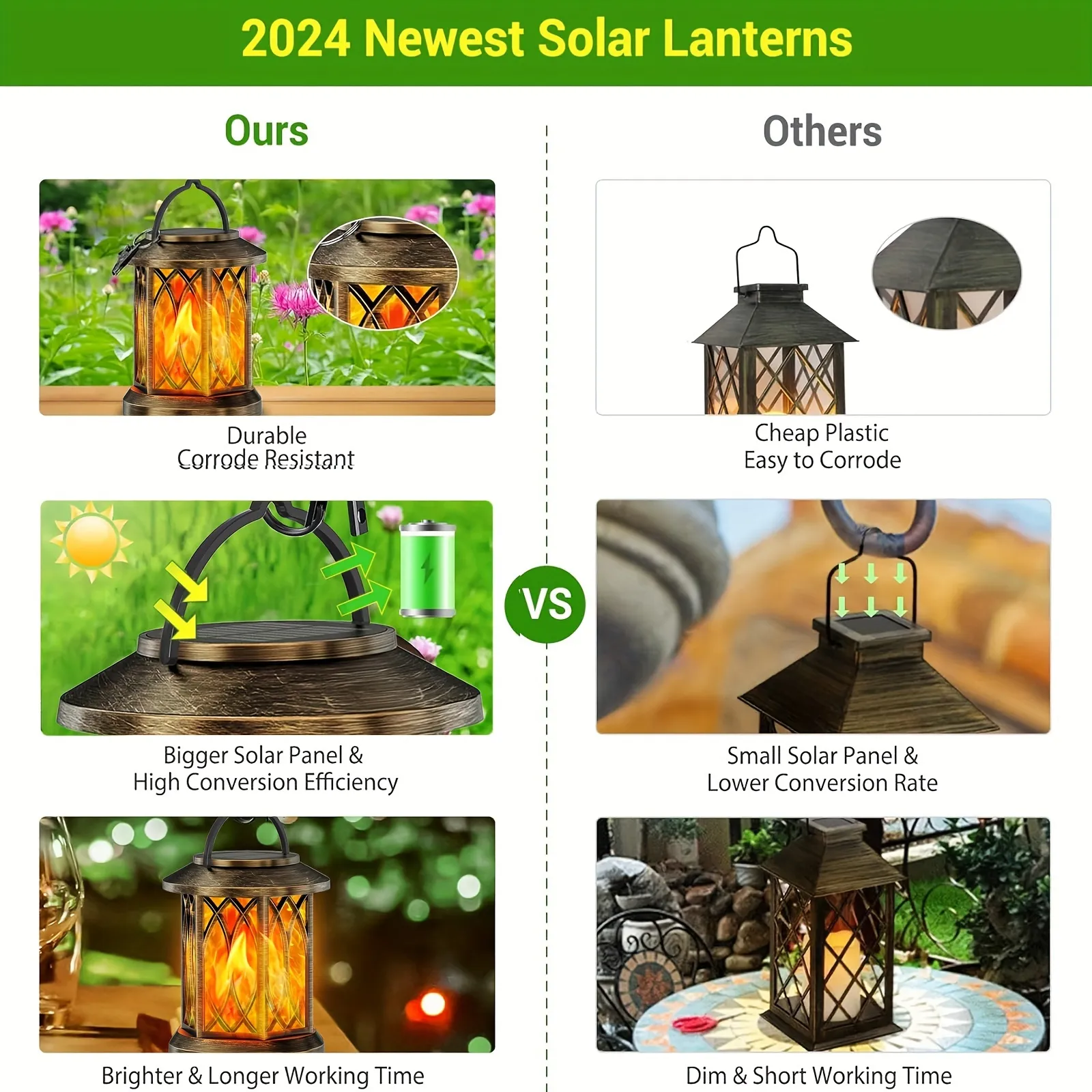 28 LEDs Bronze Solar Palace Lantern - Image 5